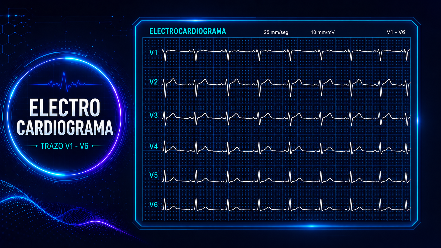 Resultados DR.ECG, vista 2